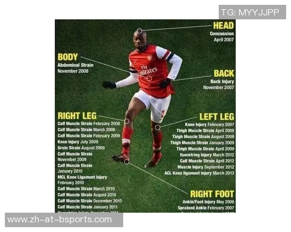 世界足球十大球星排名揭晓:谁是当今足坛的绝对王者 世界足球十大球星排名揭晓:谁是当今足坛的绝对王者