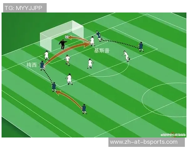 足球中锋出球星的卓越传球能力与团队配合分析